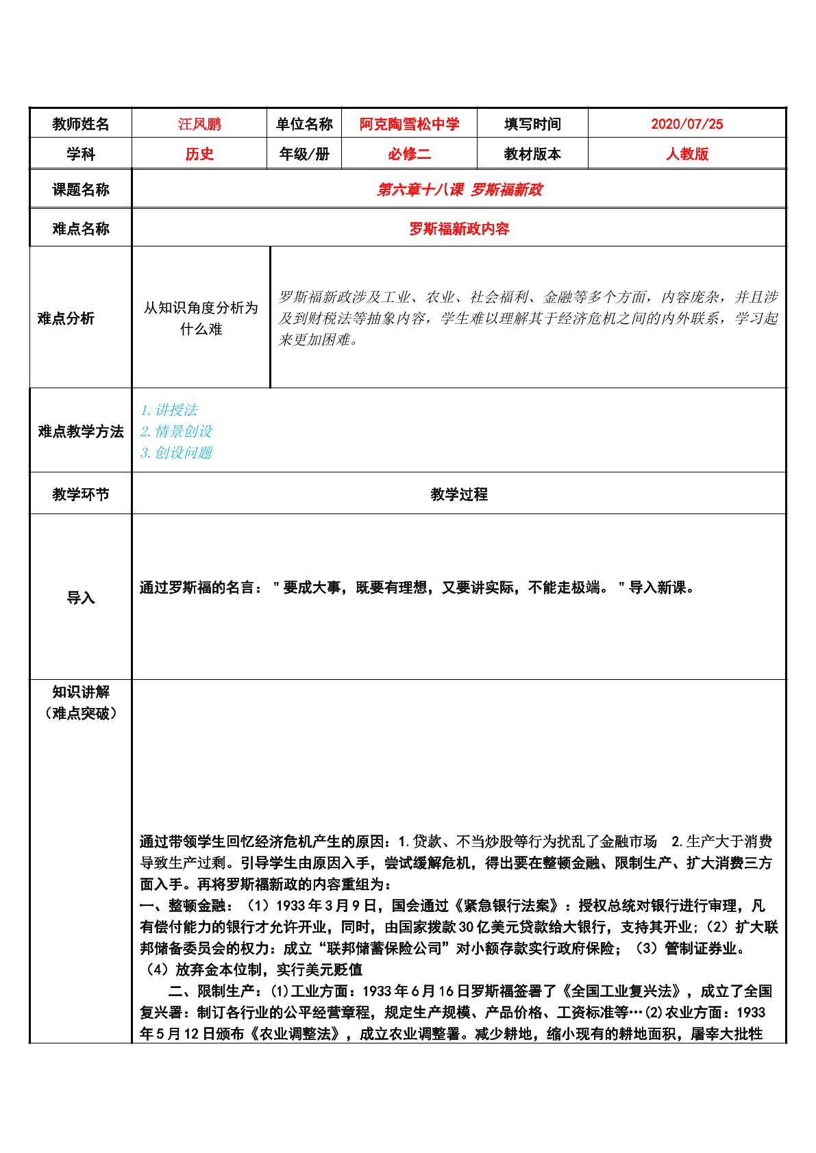 罗斯福新政