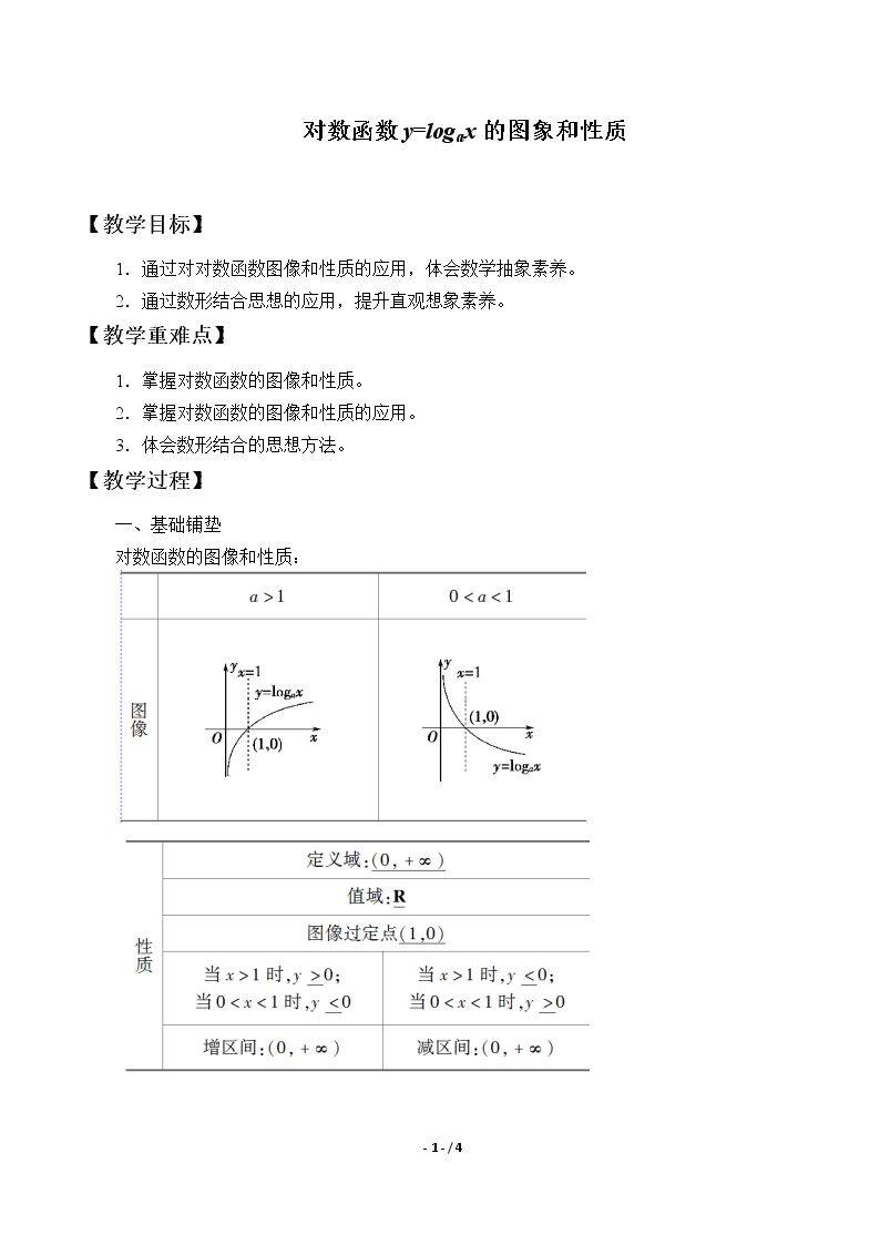 对数函数y=logax的图象和性质