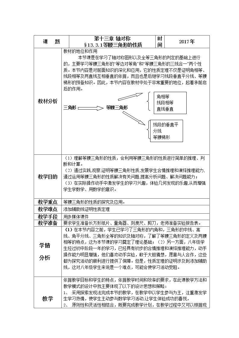 探究等腰三角形的性质