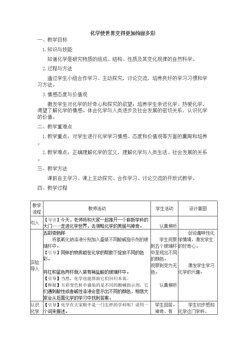 绪言　化学使世界变得更加绚丽多彩