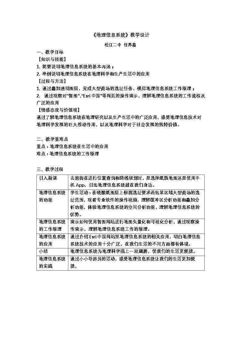 专栏：解读GIS