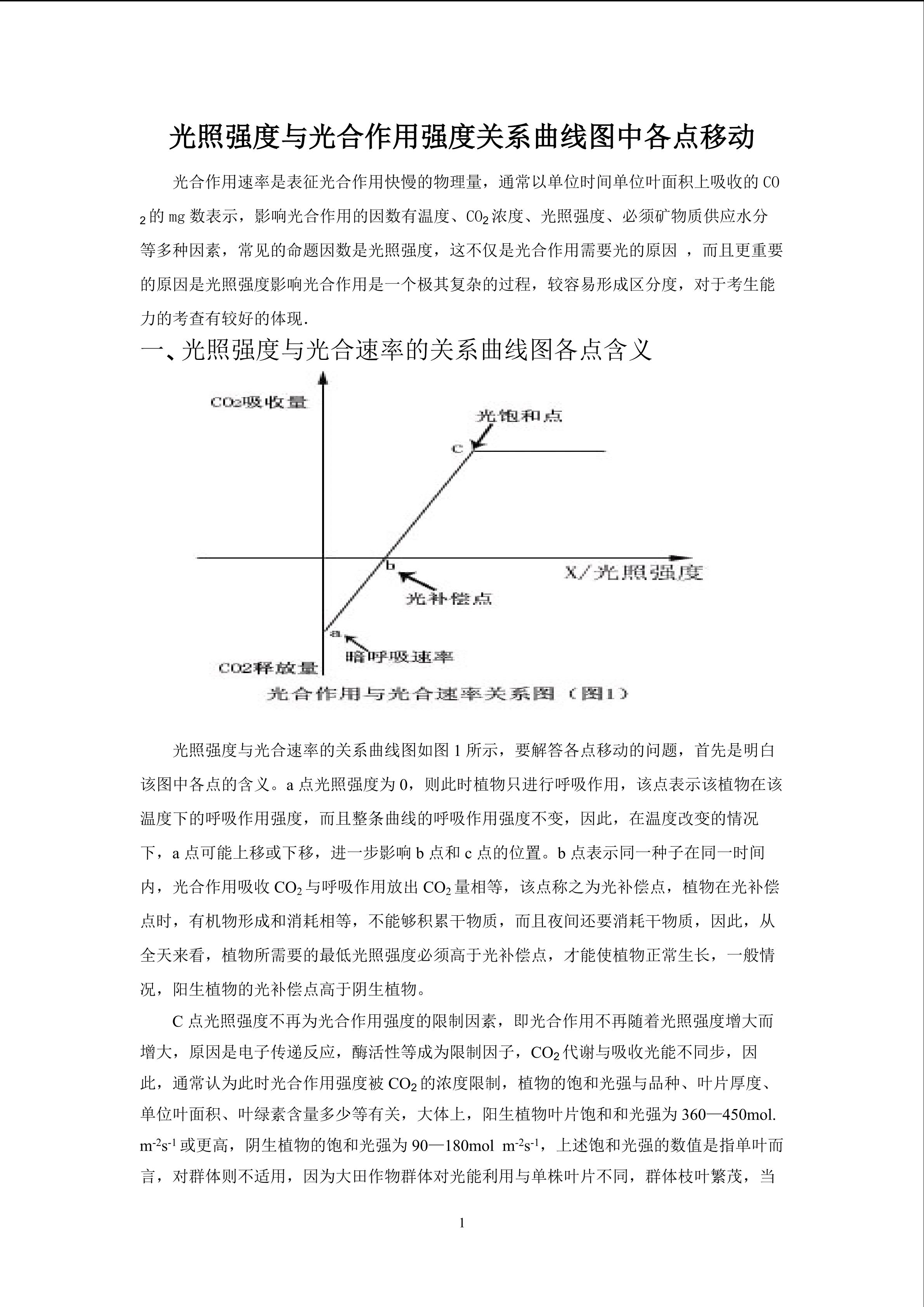 光合作用曲线图中各点移动