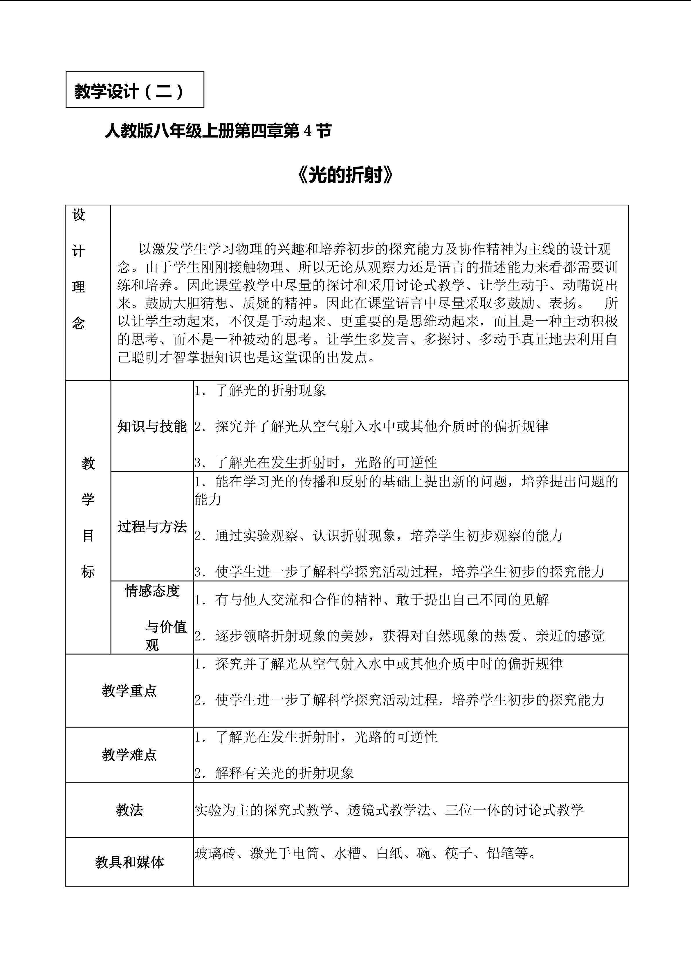 光的折射