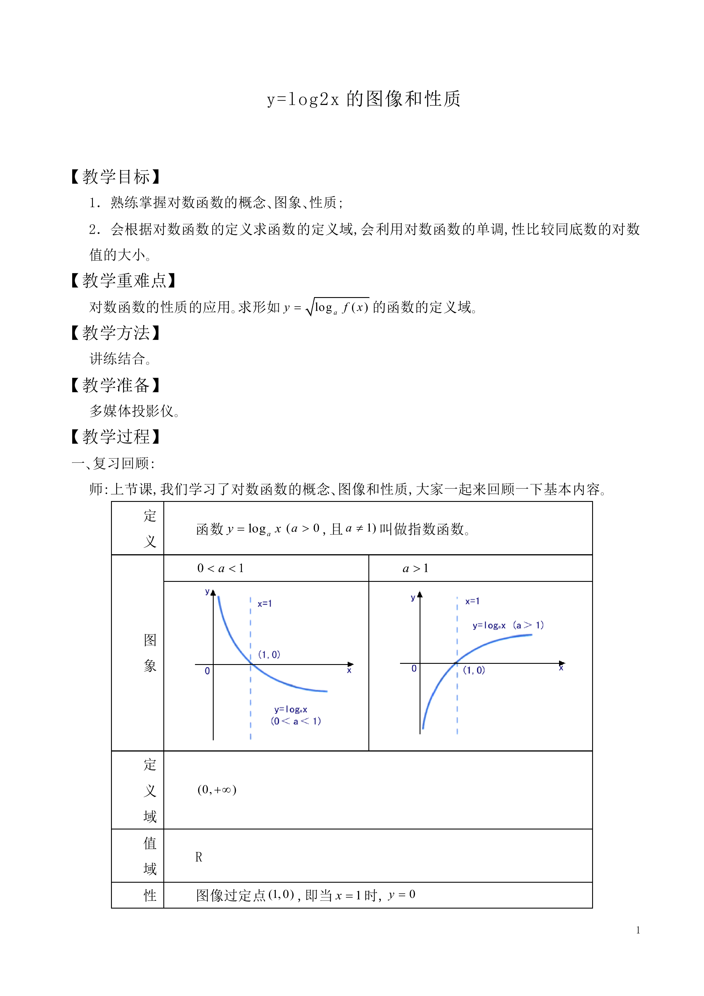 y=log2x的图像和性质_教案4