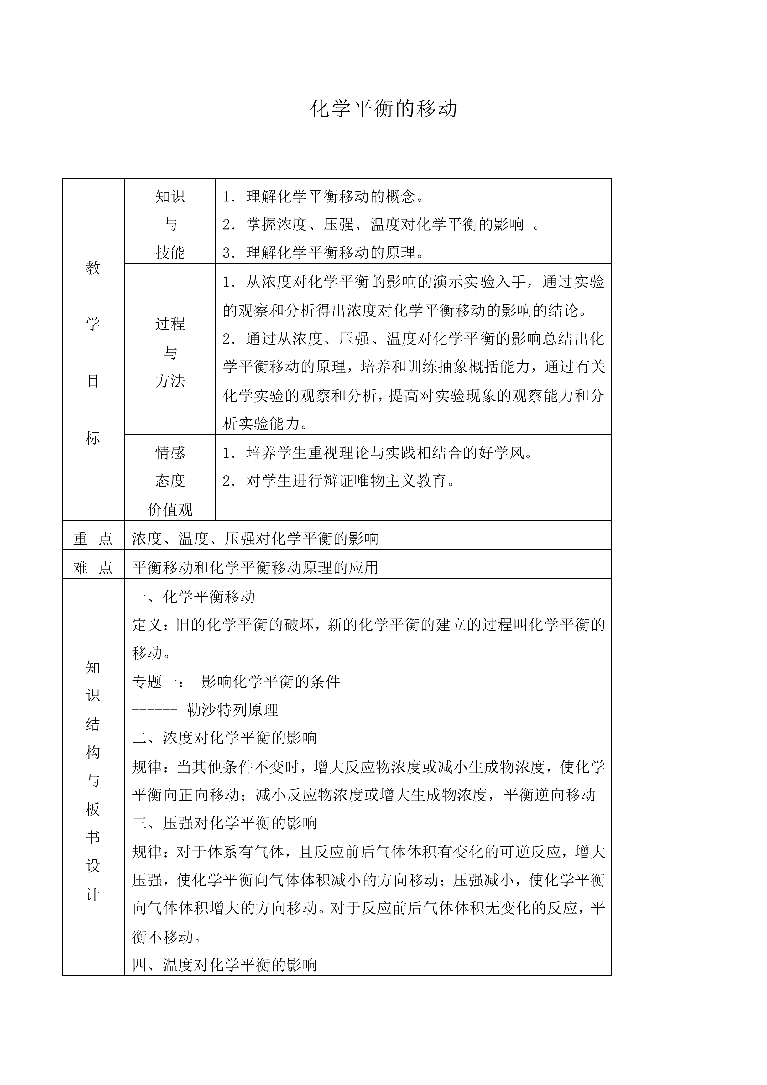 化学平衡的移动_教案4